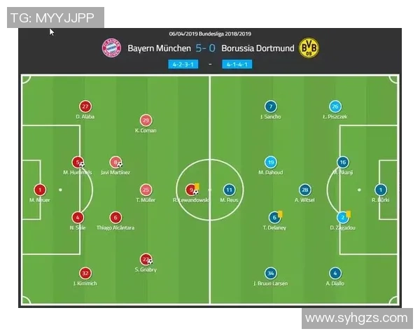 杭州足球队与西安足球队赛后复盘总结与经验分享