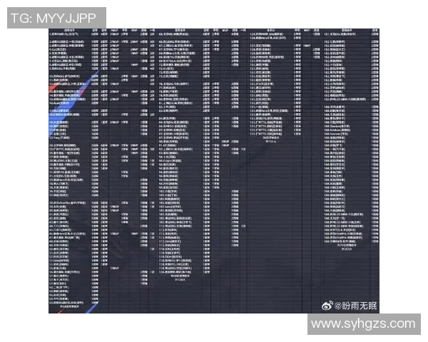 2026王者荣耀状态排名：IG创新高