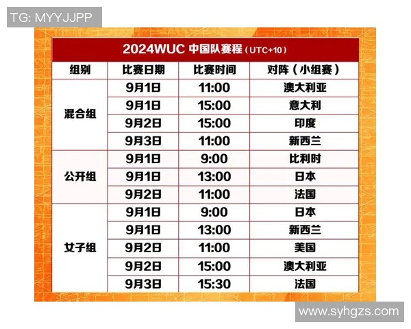 网球热点：解读成都网球队的节奏